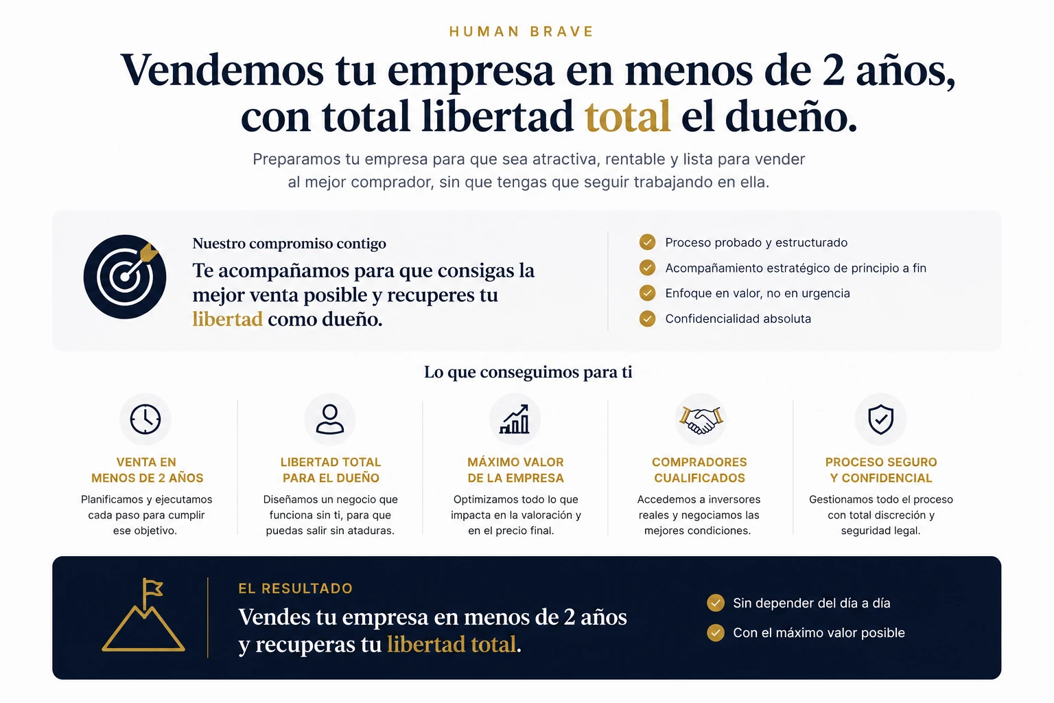 Oferta reescrita de Human Brave en torno al resultado del cliente